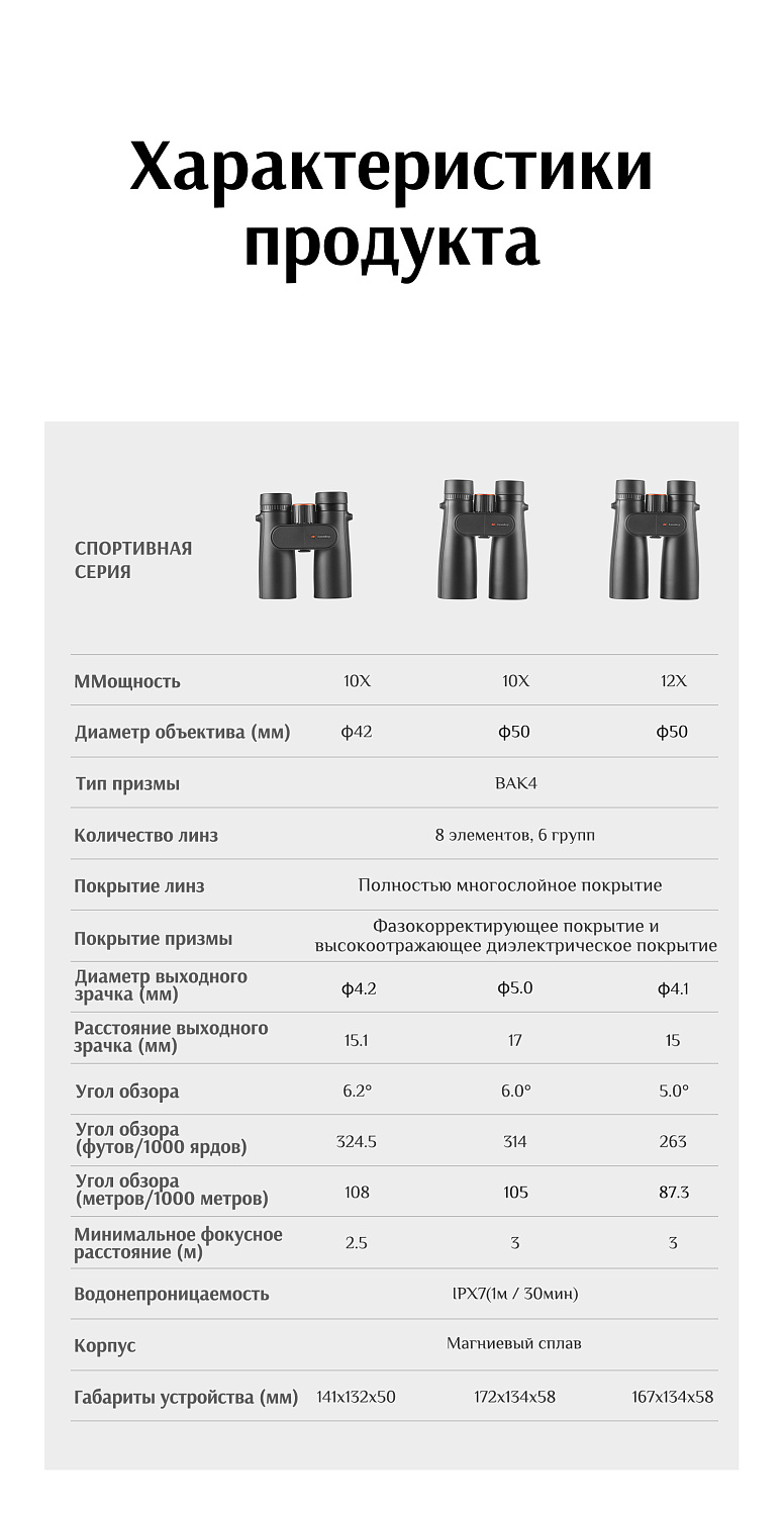 Бинокль Eyeskey Sport ED-12x50